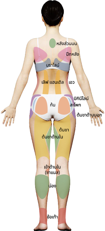 body-image