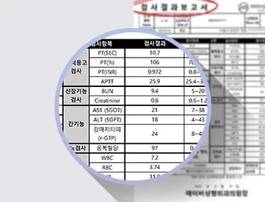 วิเคราะห์ผลตรวจเพื่อวางแผนการดมยาสลบ
ในปริมาณที่เหมาะสม