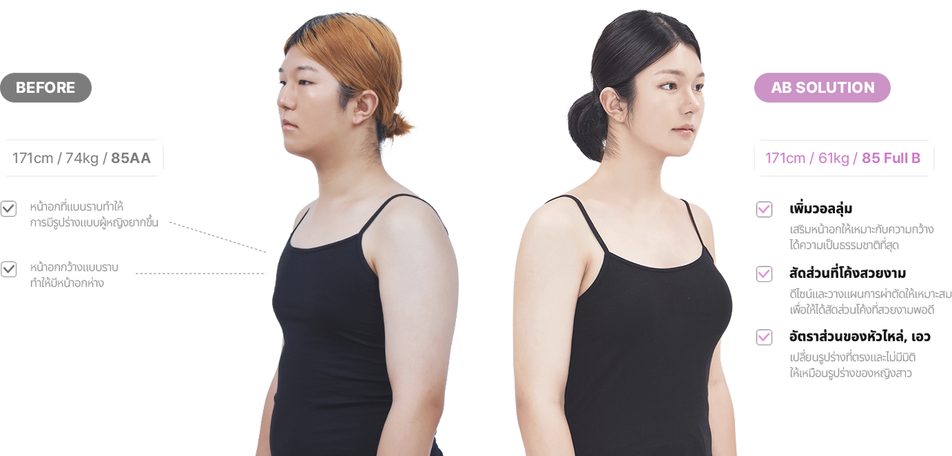 맥미걸 악플콜렉터 얼굴 수술 전 문제점과 개선점