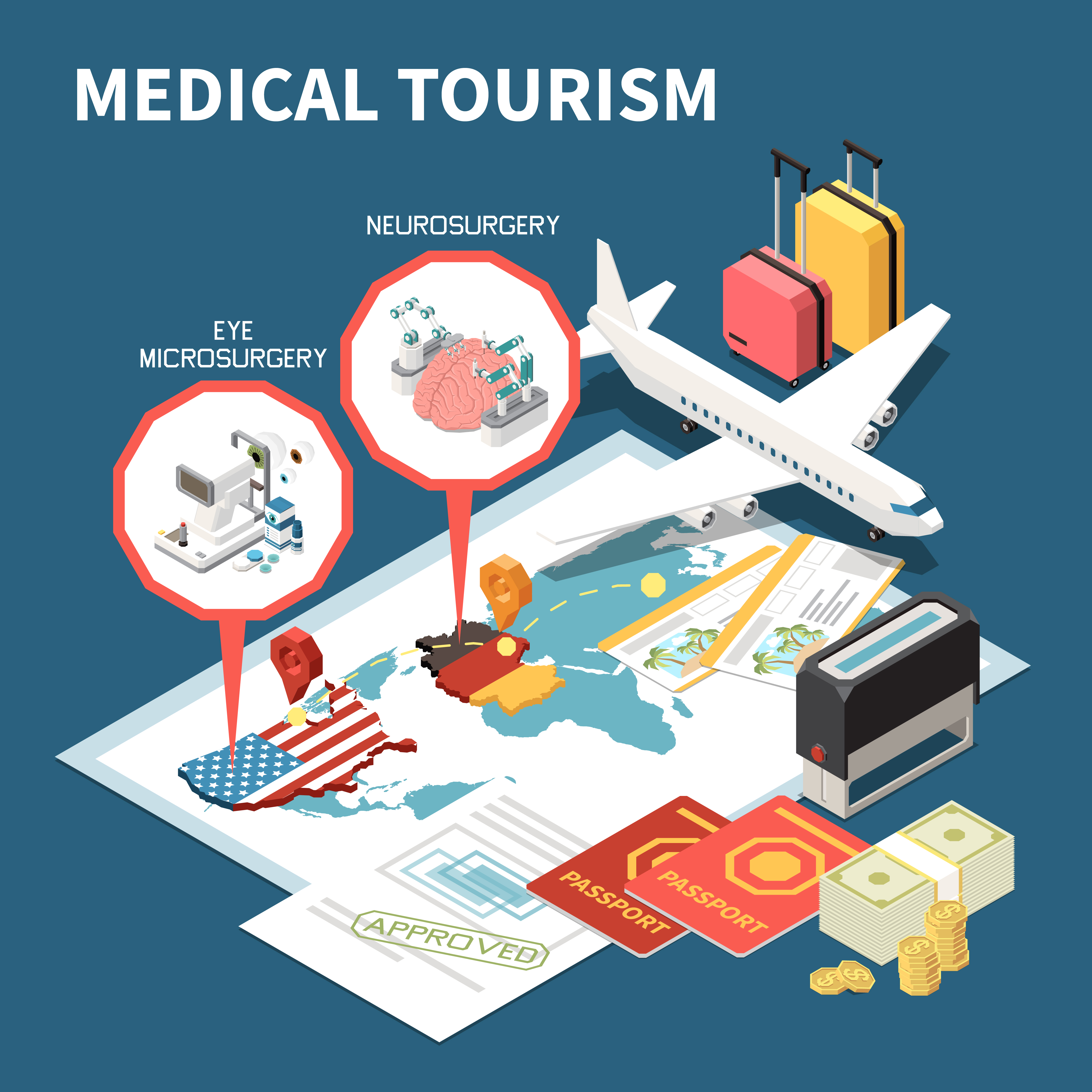 การท่องเที่ยวเชิงการแพทย์หมายถึงการเดินทางไปต่างประเทศเพื่อรับการรักษาทางการแพทย์