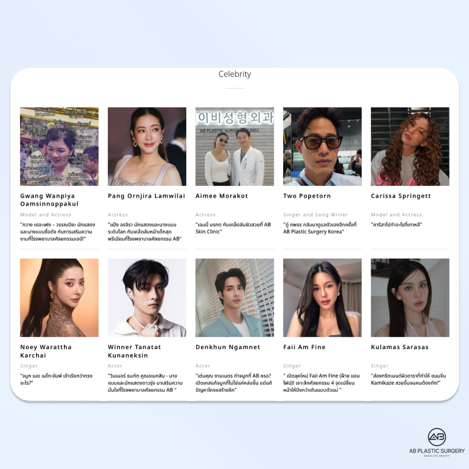 Gwang Wanpiya Oamsinnoppakul และ Denkhun Ngamnet รวมถึงเซเลบไทยอีกหลายคนได้รับการทำศัลยกรรมที่โรงพยาบาลศัลยกรรมABประเทศเกาหลี