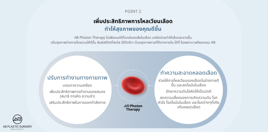 การรักษาด้วยสเต็มเซลล์ของโรงพยาบาลศัลยกรรมAB เป็นการฟื้นฟูที่โดดเด่น ช่วยปรับการไหลเวียนเลือดและเสริมสุขภาพของหลอดเลือดให้ดีขึ้น