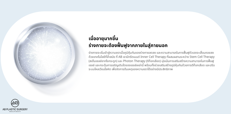 การฟื้นฟูผิวด้วยเทคโนโลยีสเต็มเซลล์แบบเกาหลีที่เป็นเอกลักษณ์เฉพาะของโรงพยาบาลศัลยกรรมAB