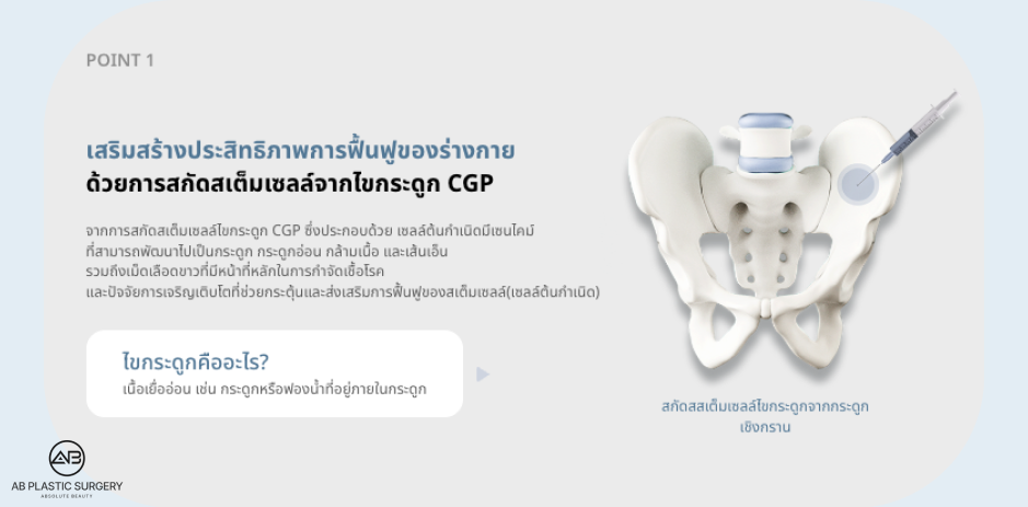 การรักษาฟื้นฟูด้วยสเต็มเซลล์แบบเกาหลีที่เพิ่มประสิทธิภาพการฟื้นตัวของร่างกายผ่านกระบวนการสกัดสเต็มเซลล์โครงกระดูก CGP